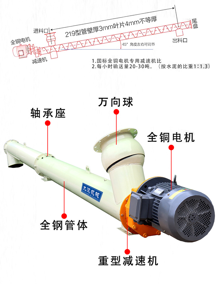 水泥螺旋輸送機結(jié)構(gòu)圖