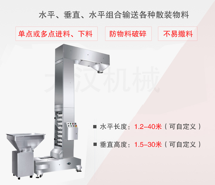 Z型斗式提升機(jī)主要用于水平、垂直、水平組合輸送散裝物料，不易撒料、物料破損率低、能單點(diǎn)或多點(diǎn)下料