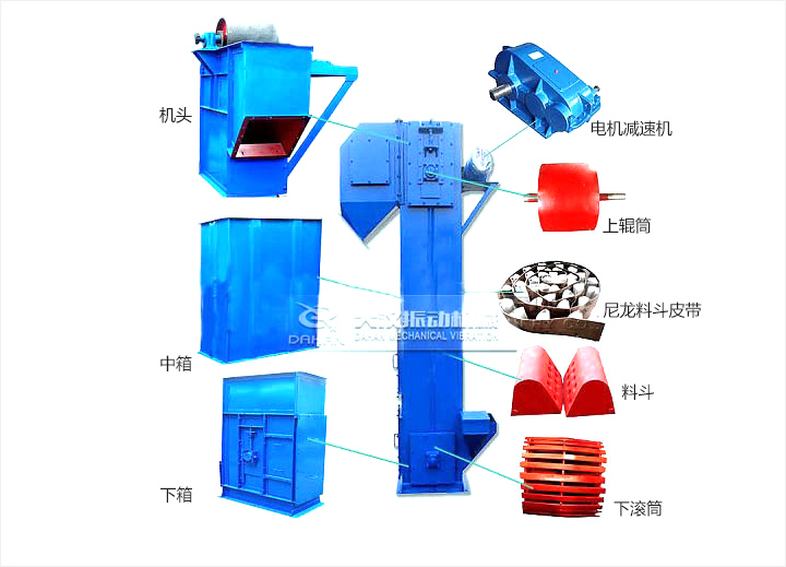 TD斗式提升機結(jié)構(gòu)