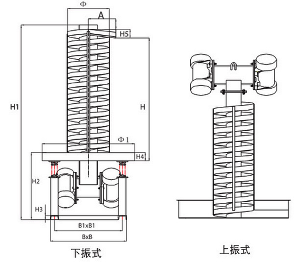 垂直振動提升機結(jié)構(gòu)